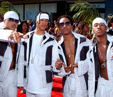 b2k